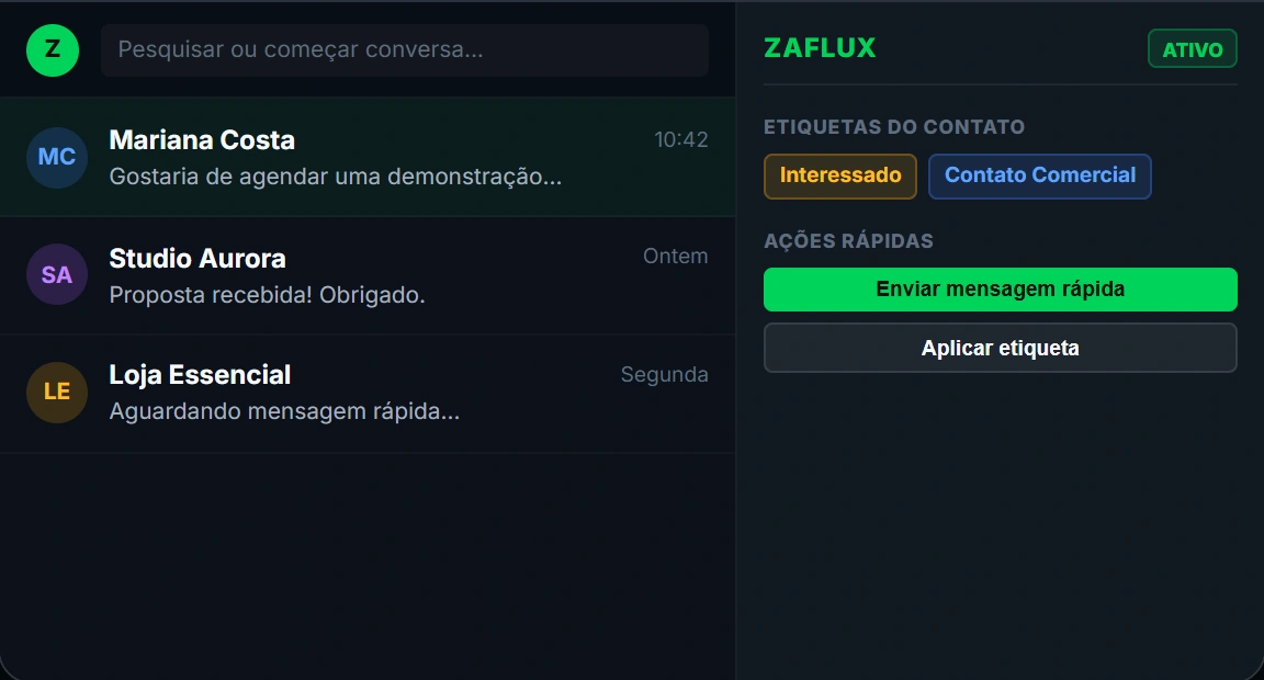 Demonstração do painel ZAFLUX no WhatsApp Web